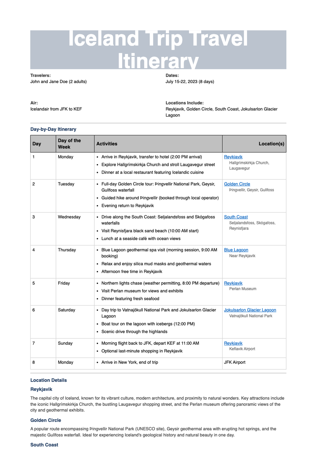 Detailed Iceland trip itinerary with daily activities and hotel bookings_variant_1